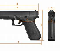 Image result for All the 10Mm Glock Models and Gens