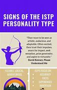 Image result for Istp Characteristics