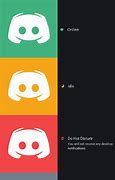 Image result for Discord Avatar Rules