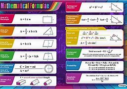 Image result for Math Formulas Poster