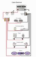 Image result for 12V Trailer Plug Wiring Diagram