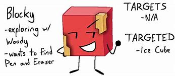 Image result for Blocky Bfb PFP