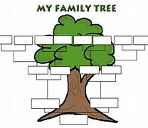 Image result for Empty Family Tree