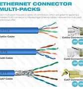 Image result for Cat5e Cat6