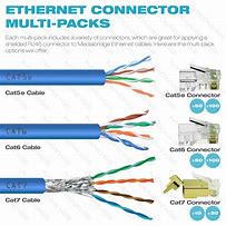 Image result for Cat6 Cable Connector