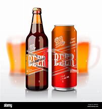 Image result for Beer Can