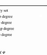 Image result for Manuscript Signs and Symbols