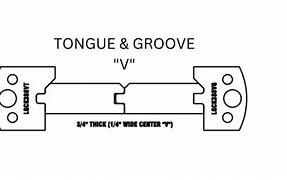 Image result for Profile Insert Wood Mill