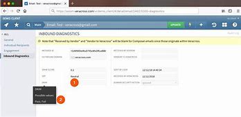 Image result for Mail Security Check