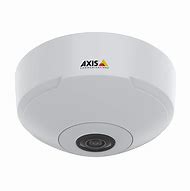 Image result for Axxis 360 Cameras