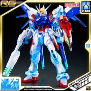 Image result for Gundum RG Box