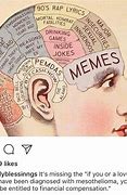 Image result for My Head Be Like Meme