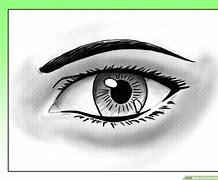 Image result for Unrealistic Anime Girl Eyes