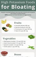 Image result for high potassium foods