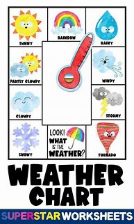 Image result for Weather Chart Kindergarten Printable