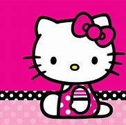 Image result for Hello Kitty LV Landscape Wallpaper