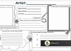 Image result for Artist Research Template a Level