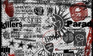 Image result for Punk Wall Texture