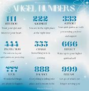 Image result for Good Luck Angel Numbers