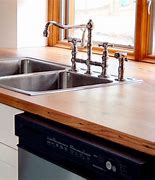 Image result for Countertop Hardware