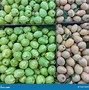 Image result for Guava Fruit Pile