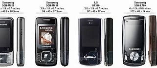 Image result for Samsung M620