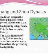 Image result for Xia Shang Zhou Map