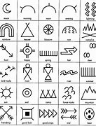 Image result for Cherokee Indian Signs and Symbols