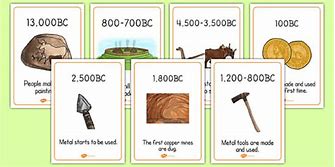 Image result for Stone Age Inventions