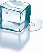 Image result for Melting an Ice Cube