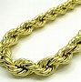 Image result for Fake White Gold Rope Chain