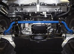 Image result for Anti Sway Bar in Car