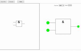 Image result for Logic Gates GIF Funny for Kids