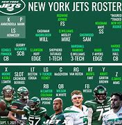 Image result for New York Jets Depth Chart