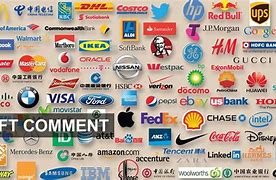 Image result for Brands with W