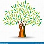 Image result for Indian Family Tree Illustration