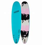 Image result for Log Surfboard