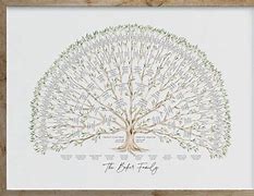 Image result for DIY Family Tree Art