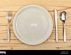 Image result for Hunger Empty Plate