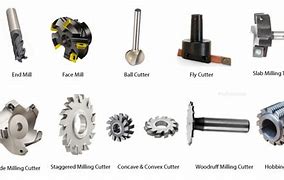 Image result for CNC Cutter