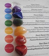 Image result for Chakra Healing Stones