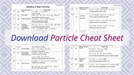 Image result for Japanese Particles Cheat Sheet