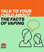 Image result for Parents Vaping