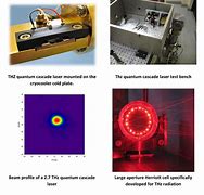 Image result for Quantum Cascade