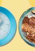 Image result for Cleaning Old Coins at Home