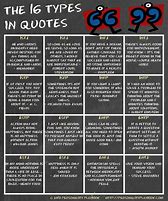 Image result for Quotes for Personality