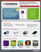 Image result for IR Camera Product