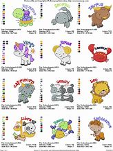 Image result for What Are the Zodiac Signs Animals