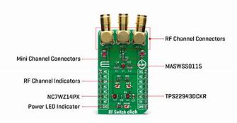 Image result for RF Switch Design