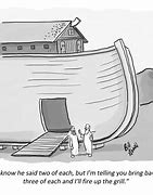 Image result for Plumb Line Cartoon Bible